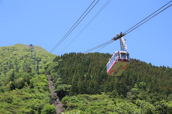 別府ロープウェイ