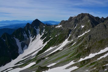 奥穂高岳