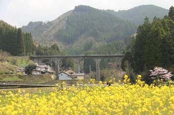 めがね橋