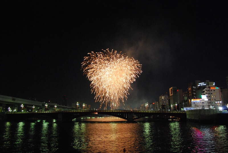 【高知龍馬空港発】 《花火》貸切屋形船から観る隅田川花火大会と鎌倉・箱根・富士・東京スカイツリー🄬・東京タワー・吉原・浅草３日間2