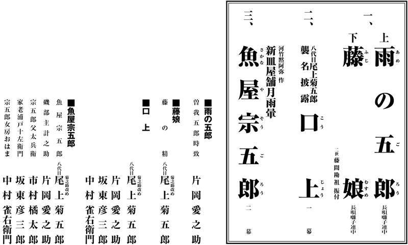 【岩手県内発】 松竹大歌舞伎　小坂町・康楽館公演　日帰り　3