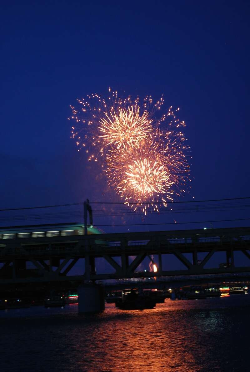 【帯広空港発】 屋形船からご鑑賞！ 第49回隅田川花火大会と空・列車で巡る箱根ゴールデンルート　富士山絶景　３日間1