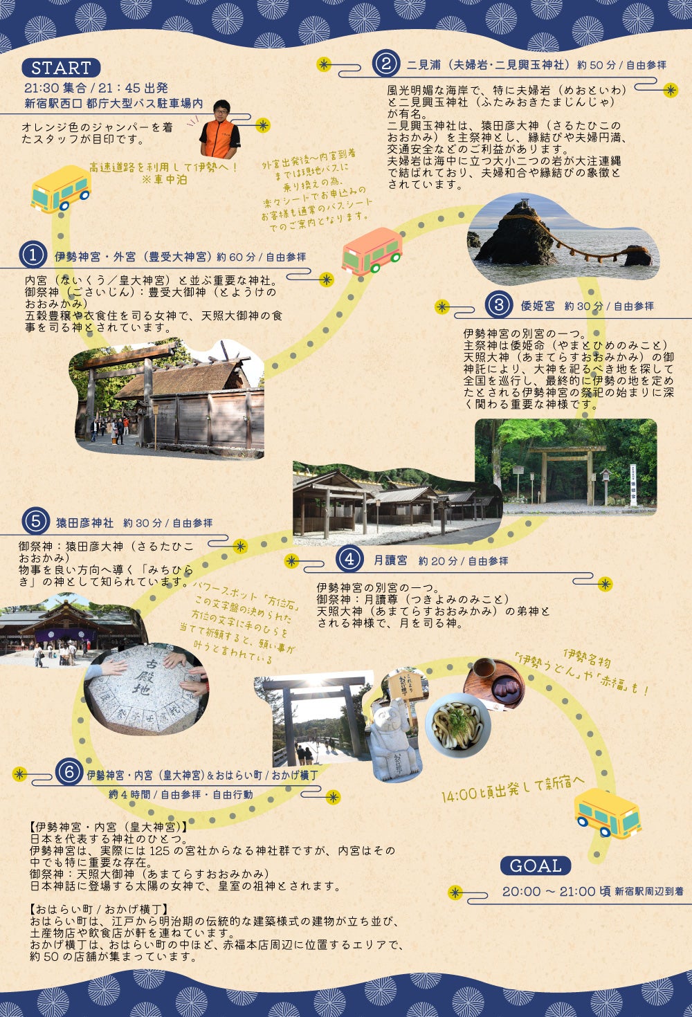 [格安で行ける夜行バスツアー] 伊勢神宮外宮・内宮・二見浦（夫婦岩） 往路夜行2日間3
