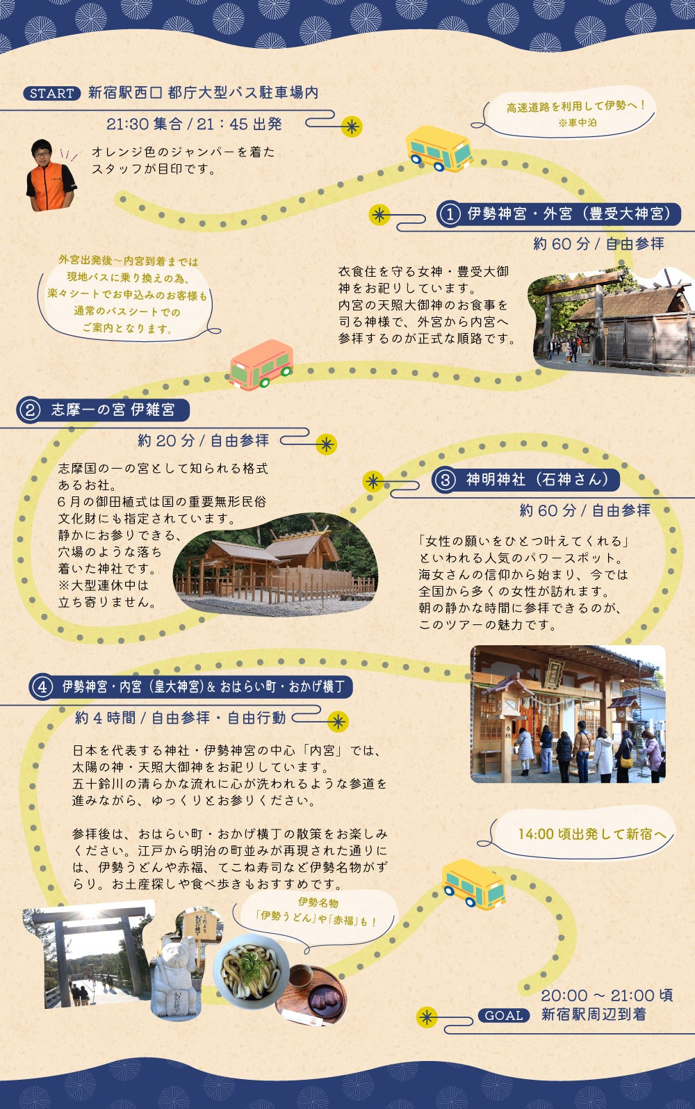 “女性の願いをひとつだけ叶えてくれる”
石神さん(神明神社)の参拝と伊勢神宮外宮・内宮バスツアー3