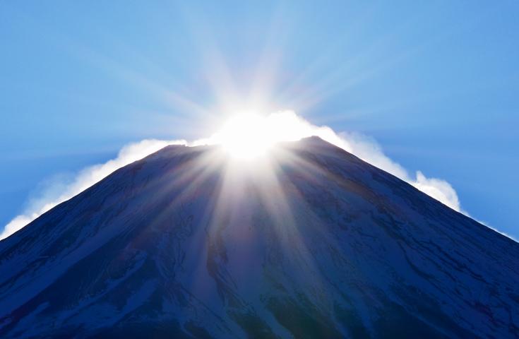 ★催行決定★[新宿発]≪新春・日帰りツアー≫本栖湖リゾートからの初日の出。激レア絶景ダブルダイヤモンド富士が見られるかも！初詣＆温泉で初湯も楽しむ新春特別「絶景」ツアー2