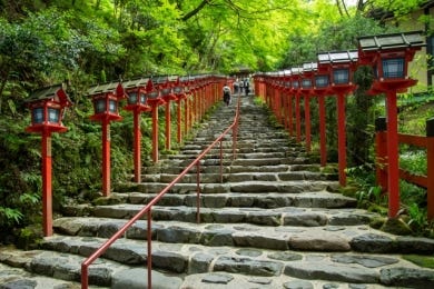 ＜山歩き旅行＞京都１周トレイル3日間　＜北山西部コース＞　体力2　技術1