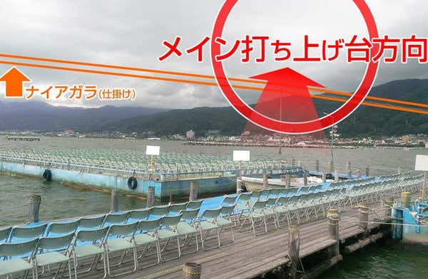 ★8/15催行決定★[八王子発／諏訪湖園桟橋席プラン]≪大花火を極上観覧席で満喫！≫打ち上げ数日本最大級「諏訪湖祭 湖上花火大会」日帰りバスツアー3
