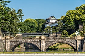 東京観光の定番をめぐる！東京名所めぐり3