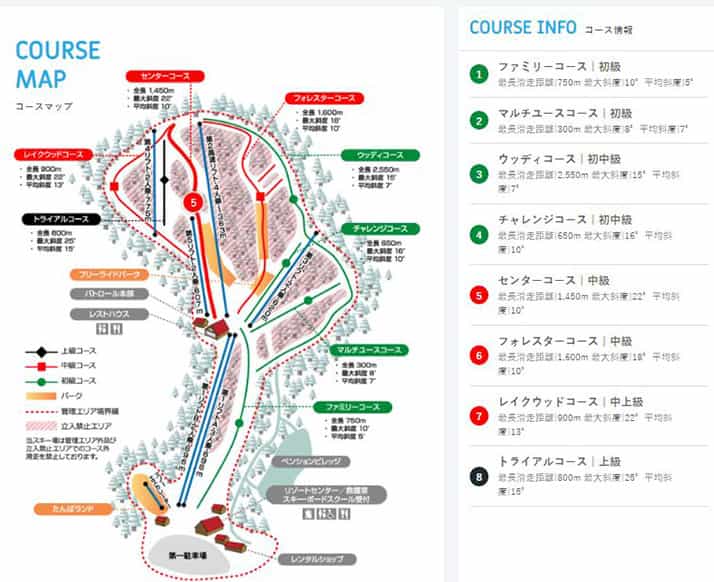 １１／２９スキー場OPEN！【新宿朝発】ぶっとび！日帰りスキー＆スノボ｜たんばらスキーパーク（リフト券付）3