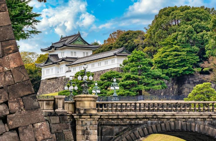 [上野発/東京発]東京都内バス日帰りツアー｜明治神宮・皇居・浅草寺・東京湾クルーズ・お台場（英語ガイド付き）2