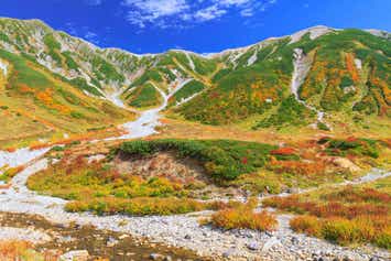 【広島駅・福山駅・岡山駅発】 立山黒部アルペンルートとゆったり上高地3日間